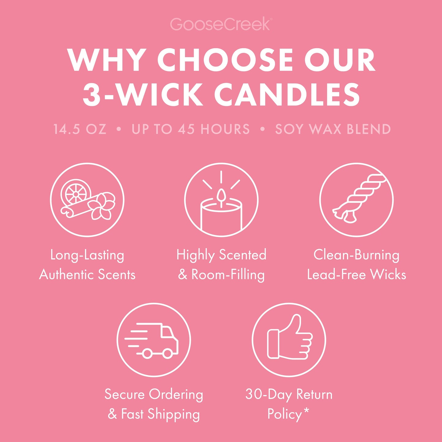 Bake Shop Pastries 3-Wick Candle