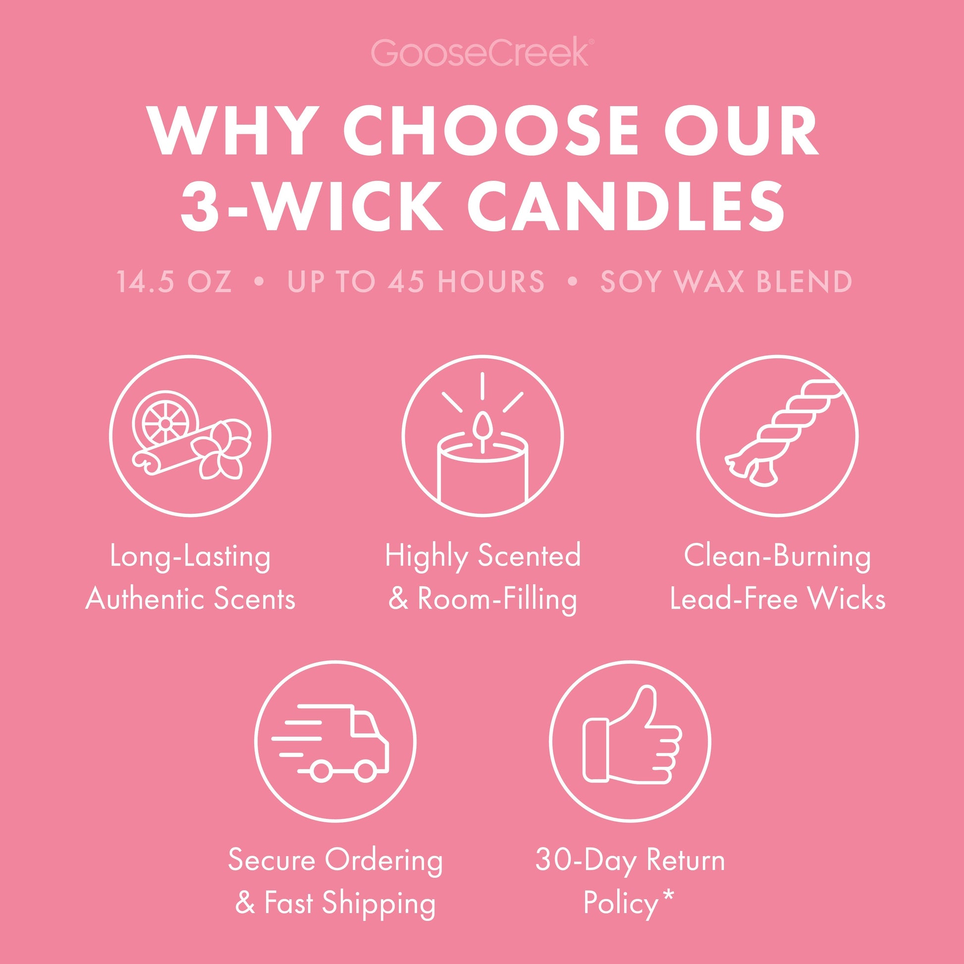 Bake Shop Pastries 3-Wick Candle