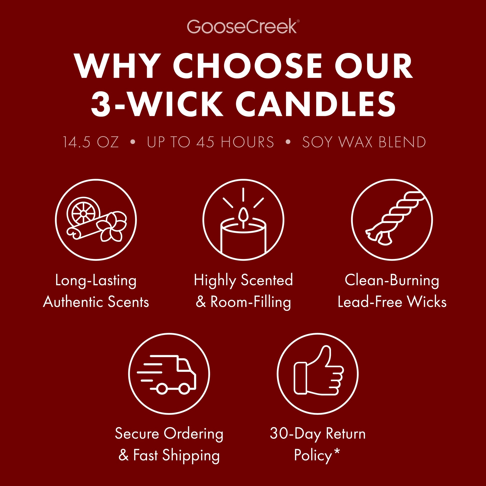 Chocolate Dipped Banana 3-Wick Candle
