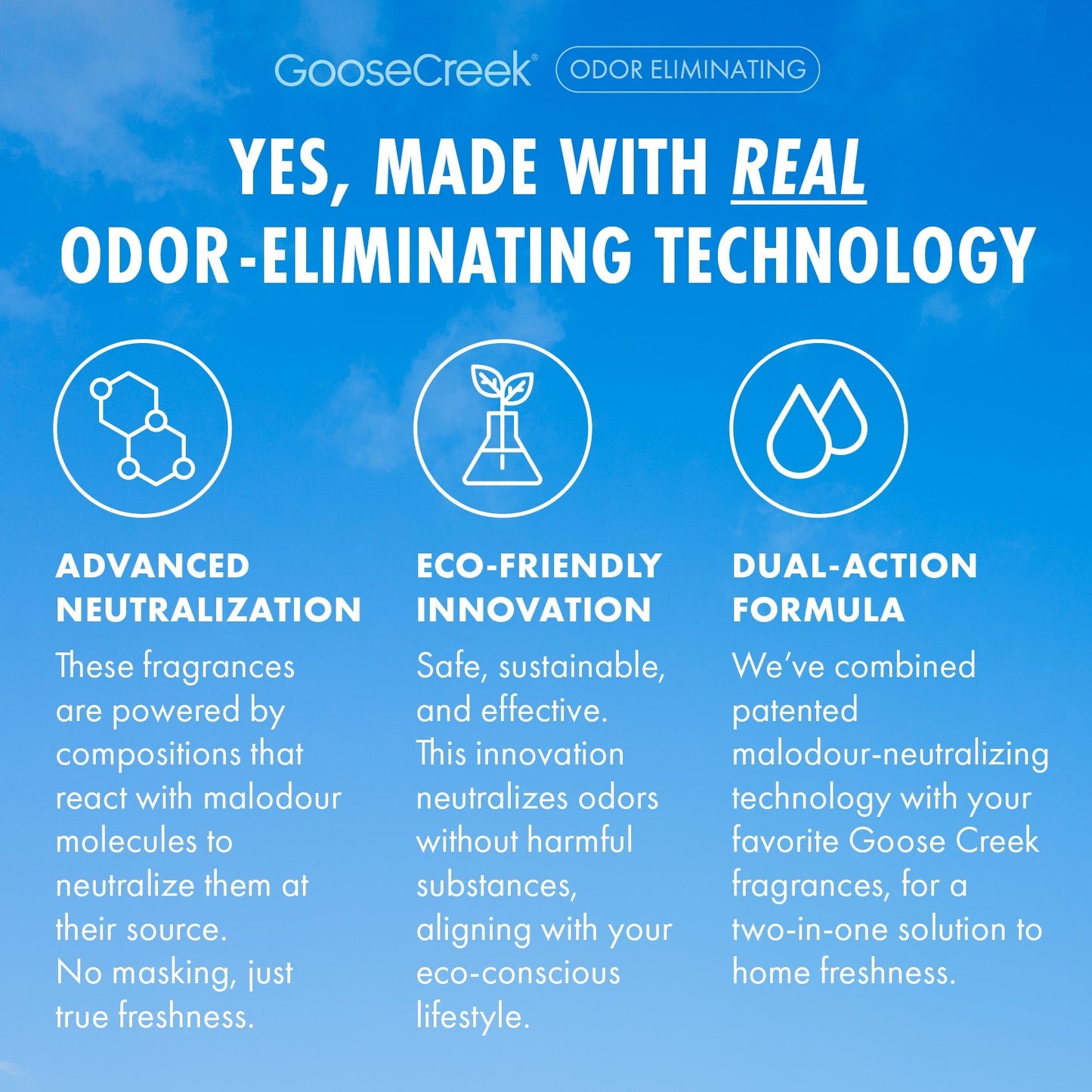 Drenched Coconut Odor Eliminating Room Spray