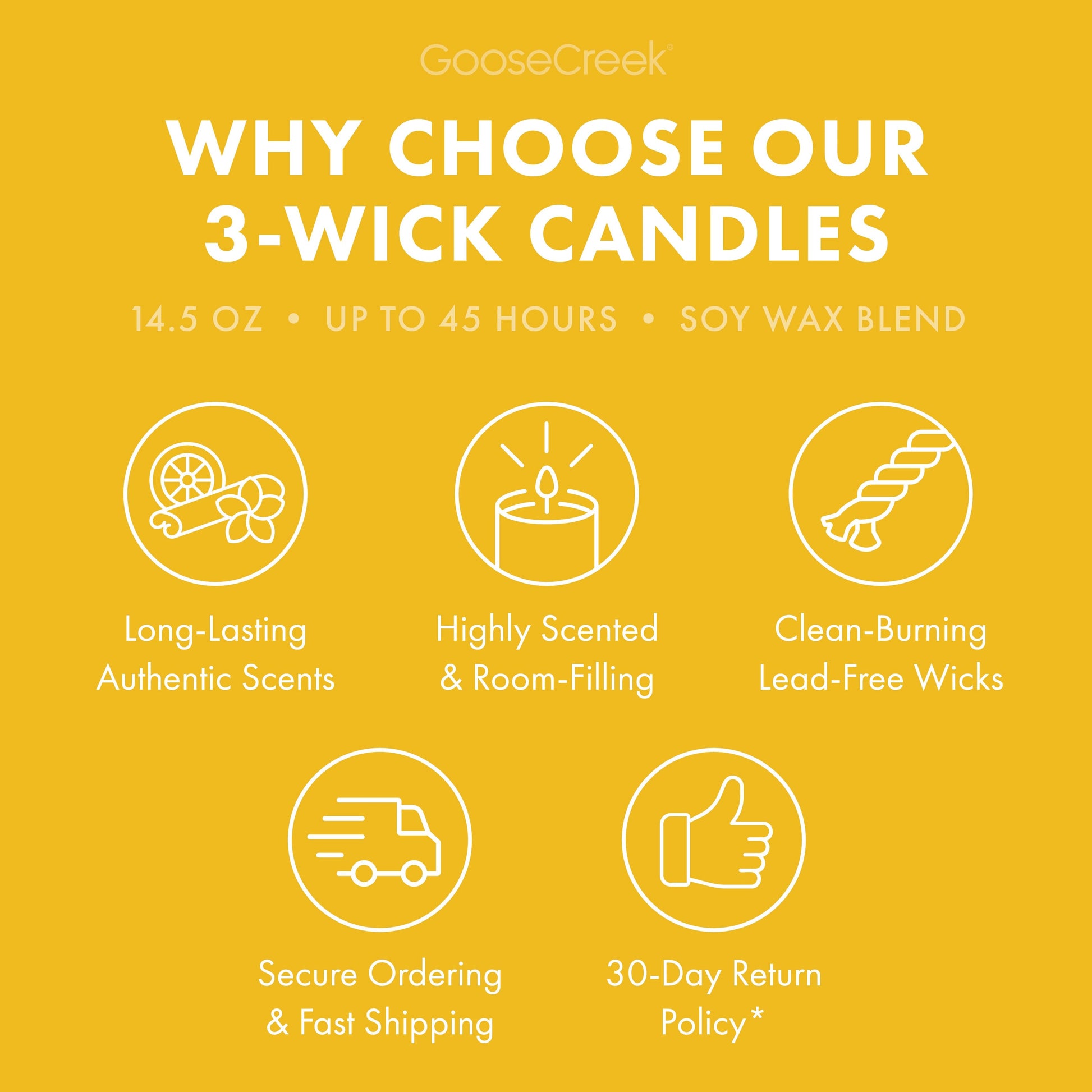 French Toast 3-Wick Candle