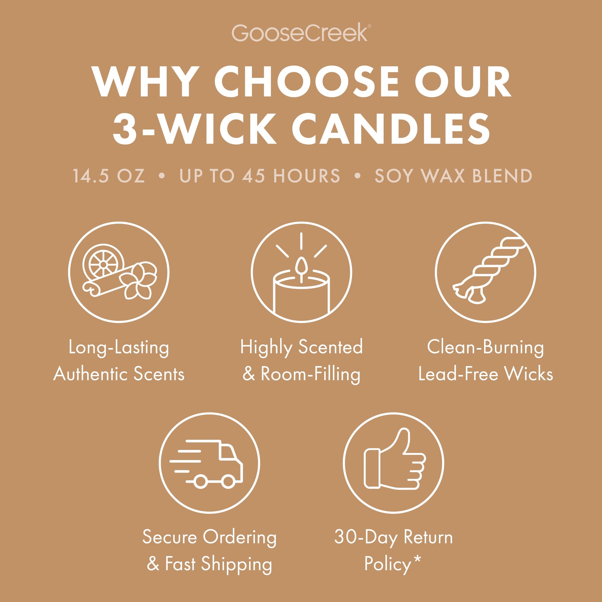 Sweet Banana Bread 3-Wick Candle