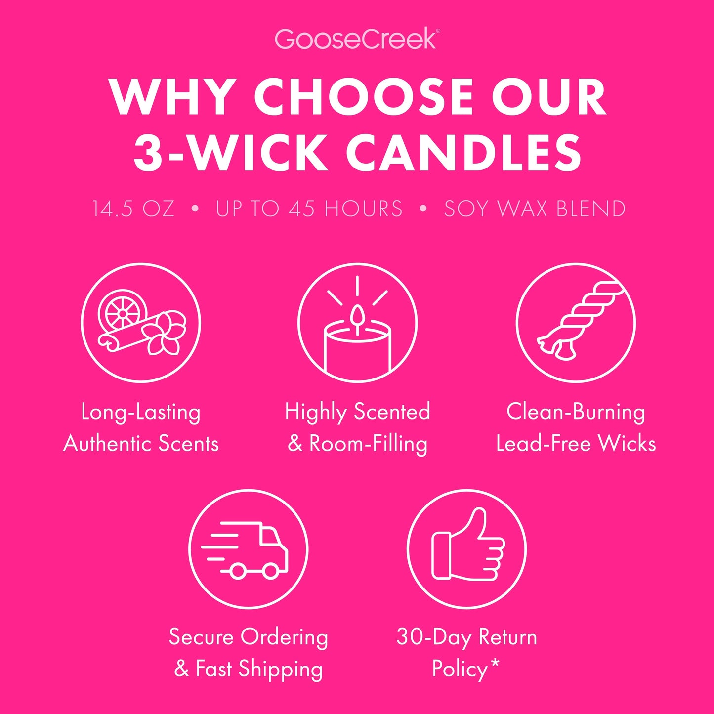 Tropical Daydream 3-Wick Candle